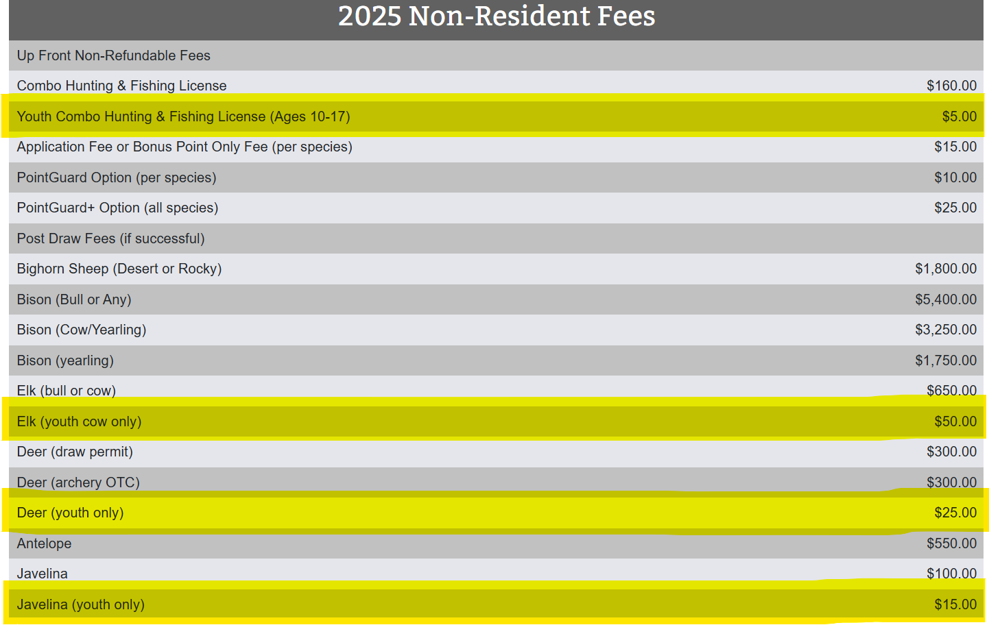 A screenshot of a computer
AI-generated content may be incorrect., Picture